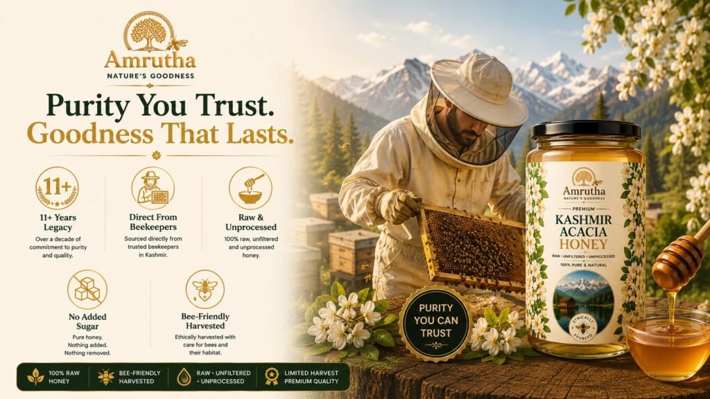 Amrutha Premium Kashmir Acacia Honey banner featuring a beekeeper, highlighting 11 plus years legacy, raw and unprocessed honey, and bee-friendly harvesting.