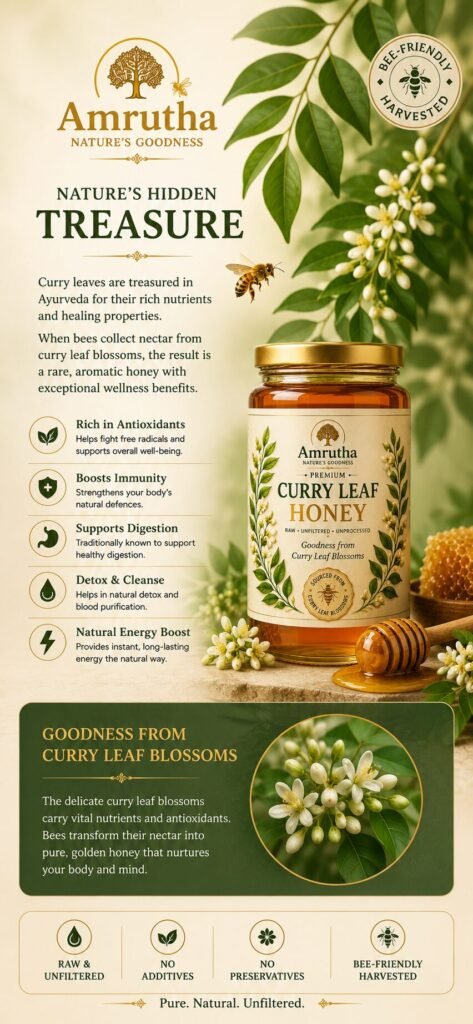 Amrutha Premium Curry Leaf Honey mobile banner featuring a raw honey jar with fresh green curry leaves, highlighting its holistic wellness and rich antioxidant benefits.  Slide 2 (Health Benefits Focus)