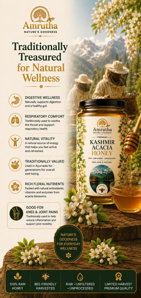 Premium Kashmir Acacia Honey bottle with raw honeycomb and fresh white flowers highlighting natural vitality and traditional wellness benefits