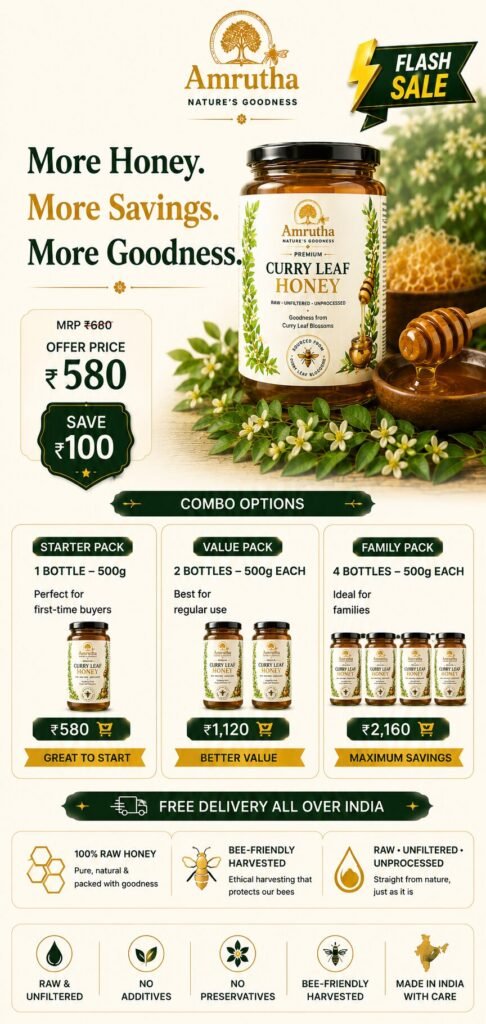 Final mobile slide displaying Amrutha Premium Curry Leaf Honey bottles with a Shop Now button for a limited harvest discount.
