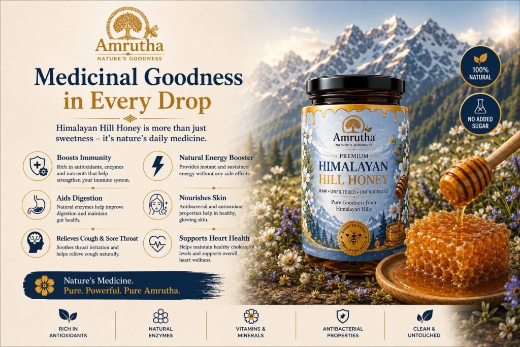Infographic explaining how honey is harvested with care by bees thriving in the cool Himalayan mountain environment.