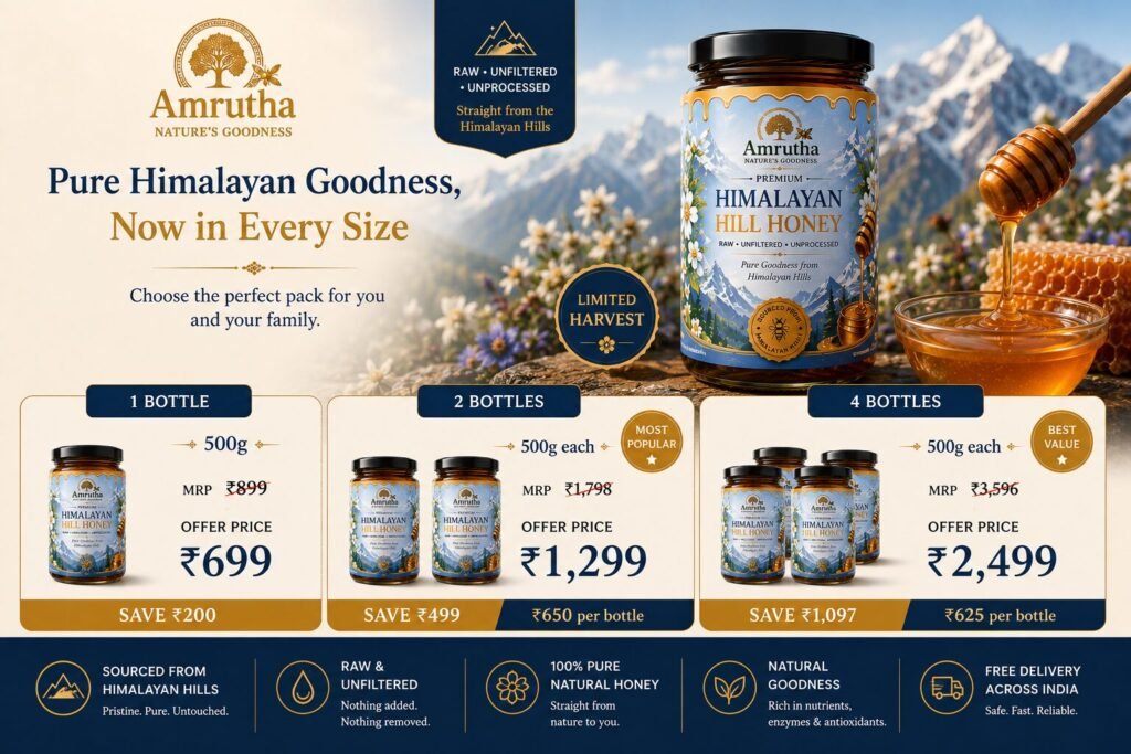 Infographic showing the clean air environment and untouched harvest of Amrutha honey from table to nature.