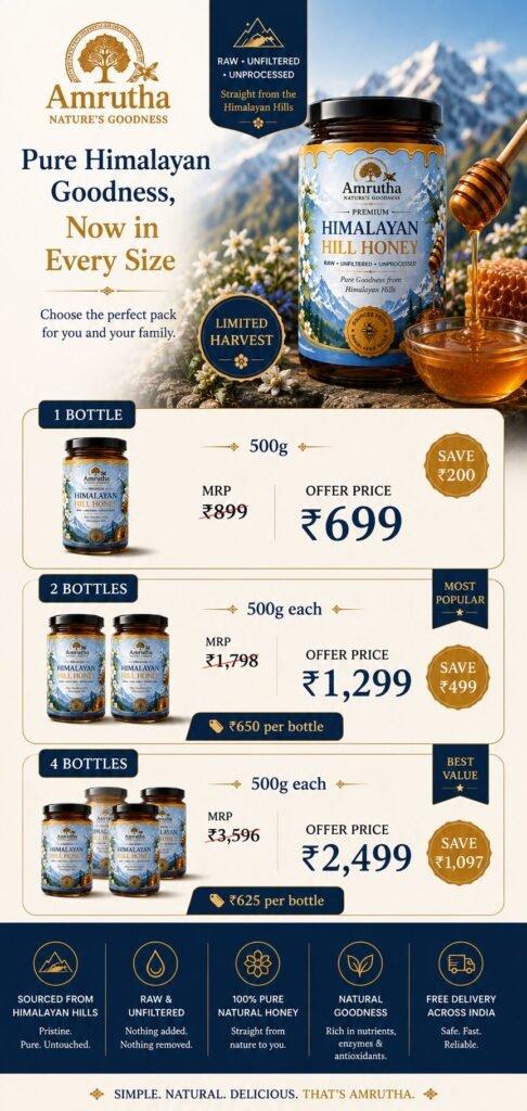Amrutha pure honey jar placed on a rustic wooden log with a mountain background view.