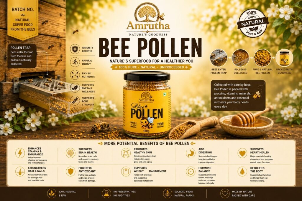 Nature's Superfood Amrutha Bee Pollen desktop slider